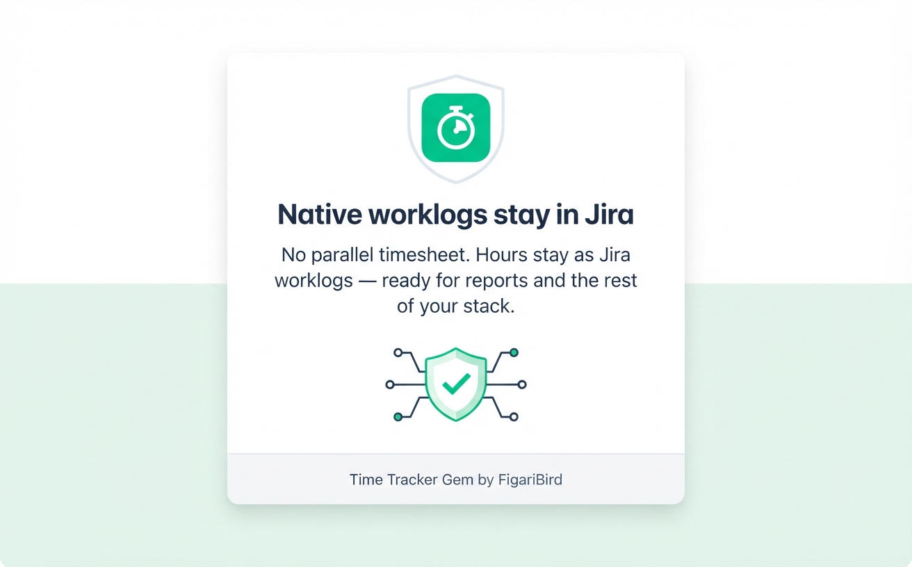 Time logged through Time Tracker Gem is a native Jira worklog — the same data Jira reports already use.