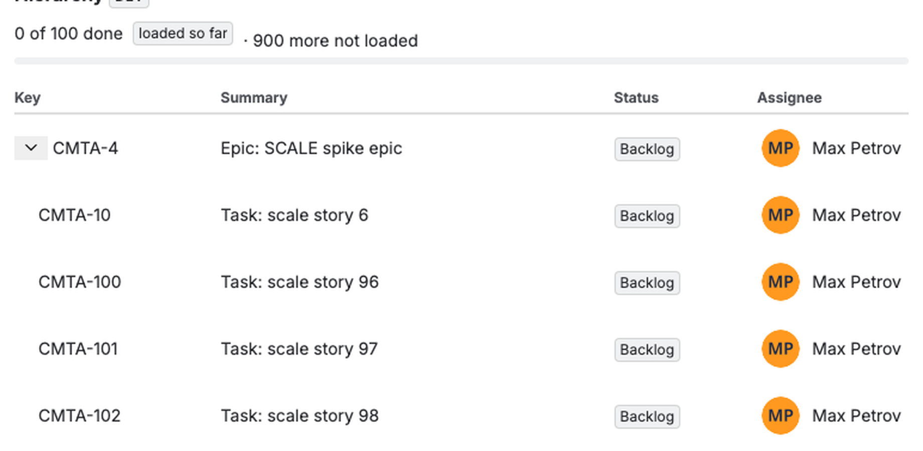 A 1,000-child epic: 0 of 100 done, loaded so far, 900 more not loaded. No number is ever shown as more complete than it is.