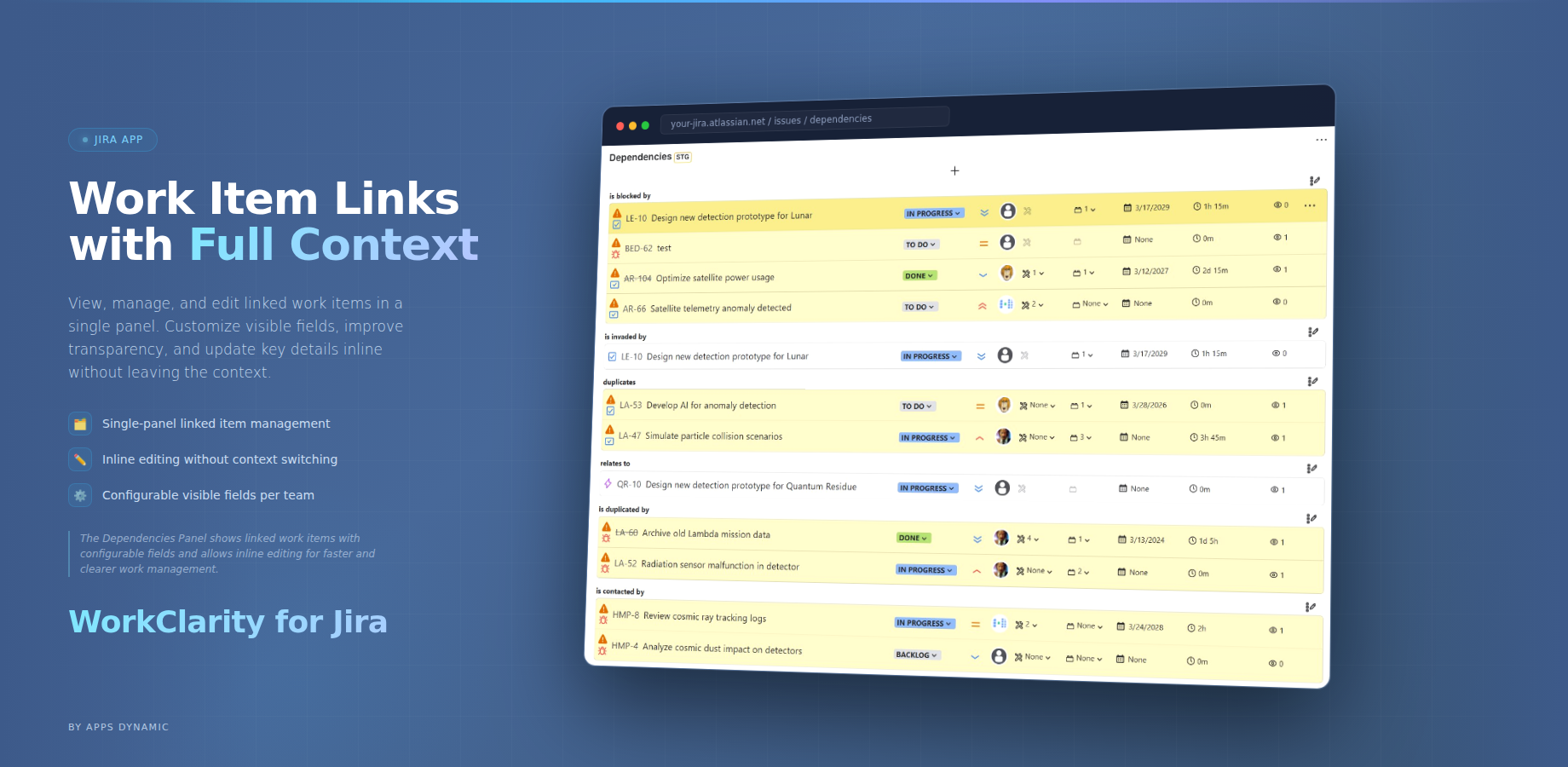 The Dependencies Panel shows linked work items with configurable fields and allows inline editing for faster and clearer work management.