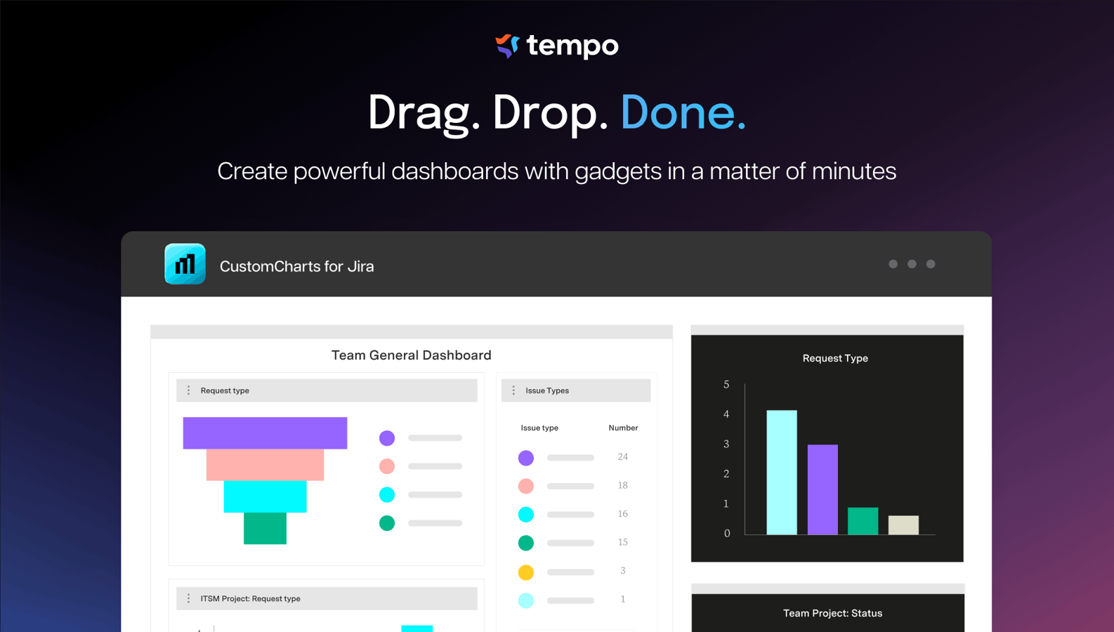 Jira dashboard reports that deserve to be shared