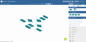 Isometric view mode