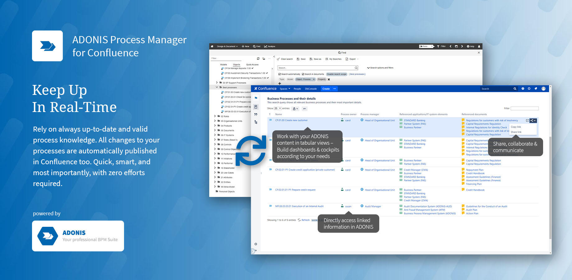 Keep Up In Real-Time