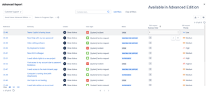 Advanced Edition: edit numeric fields Business Order directly on the portal. Admins control who can edit, which field and in which status.