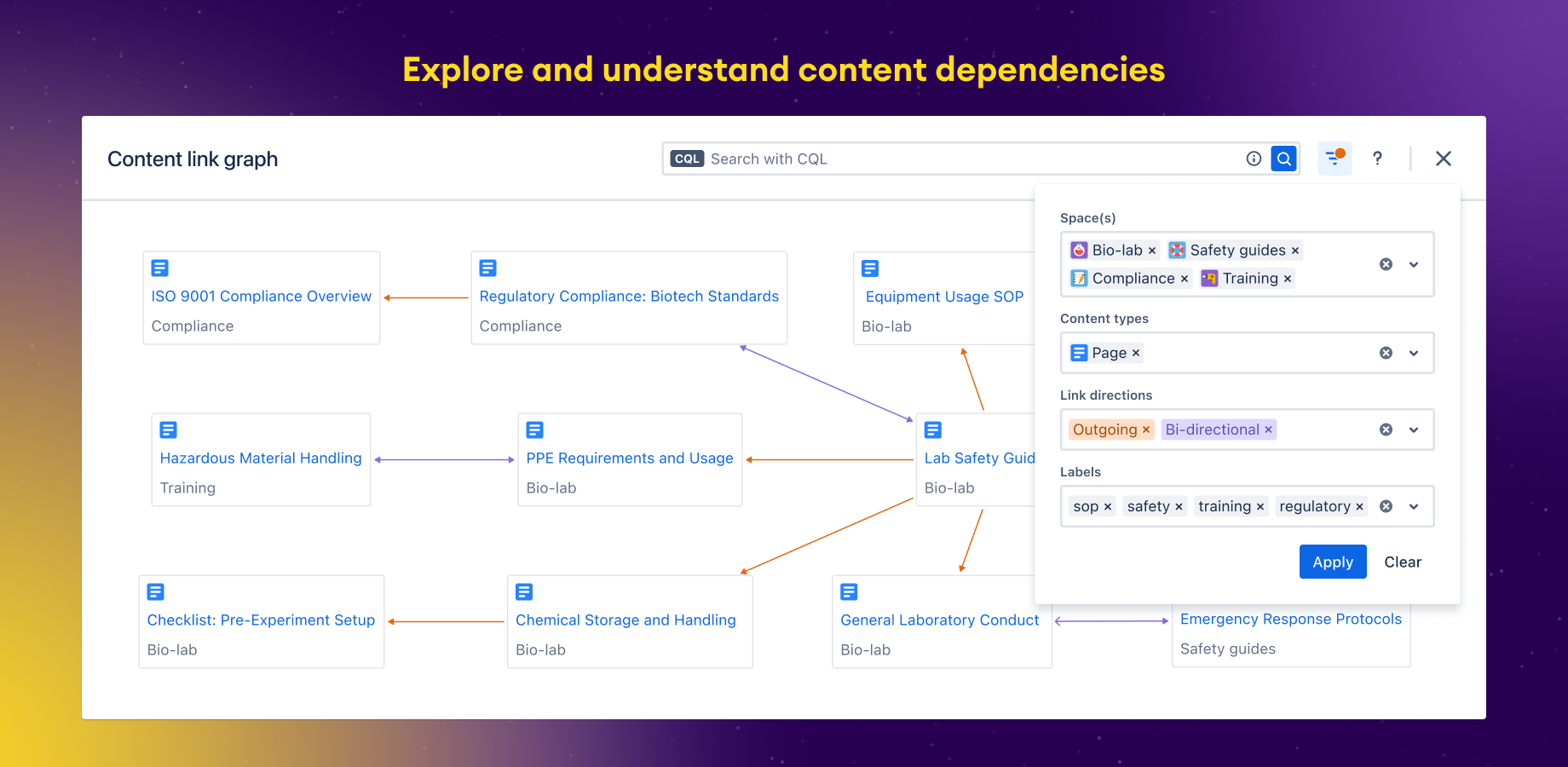 Uncover content relationships in a network-style view, built for clarity in complex documentation.
