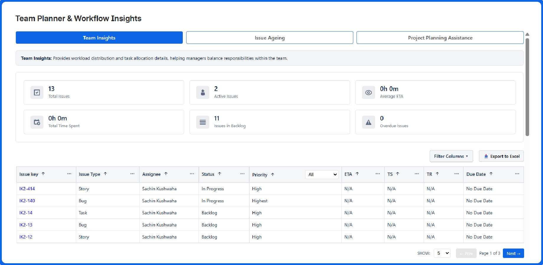Team Insights Dashboard