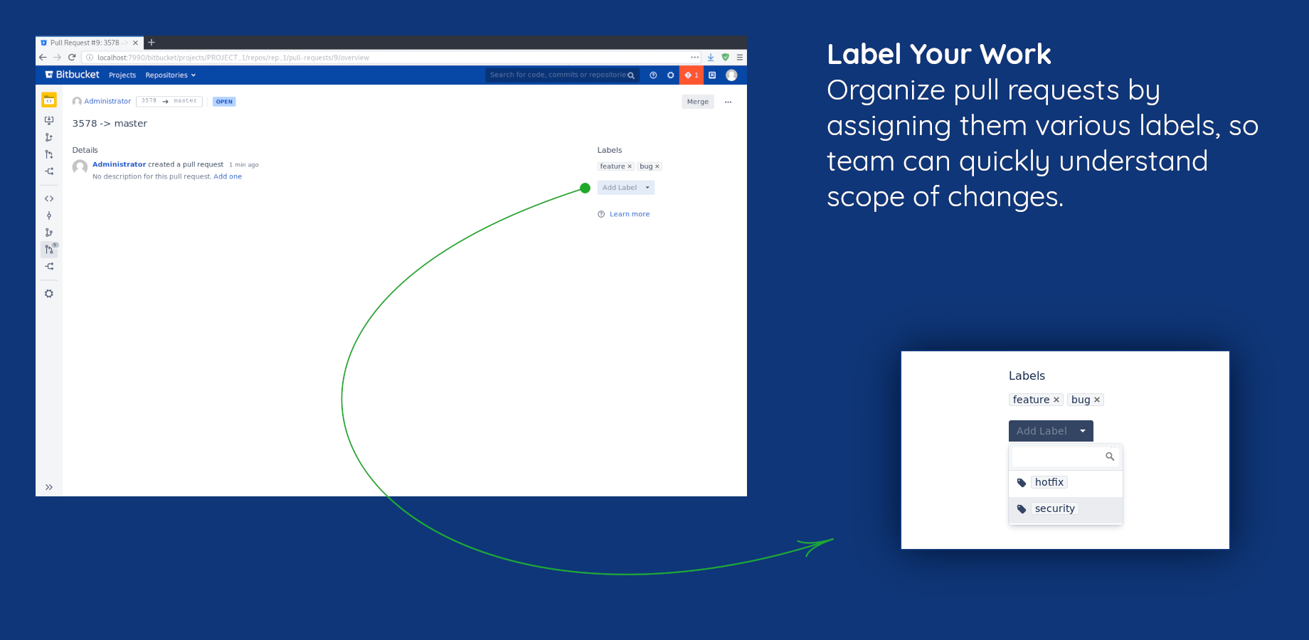 Label Your Work