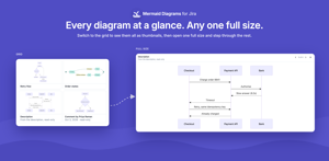Every diagram as a thumbnail, and one full size with previous and next