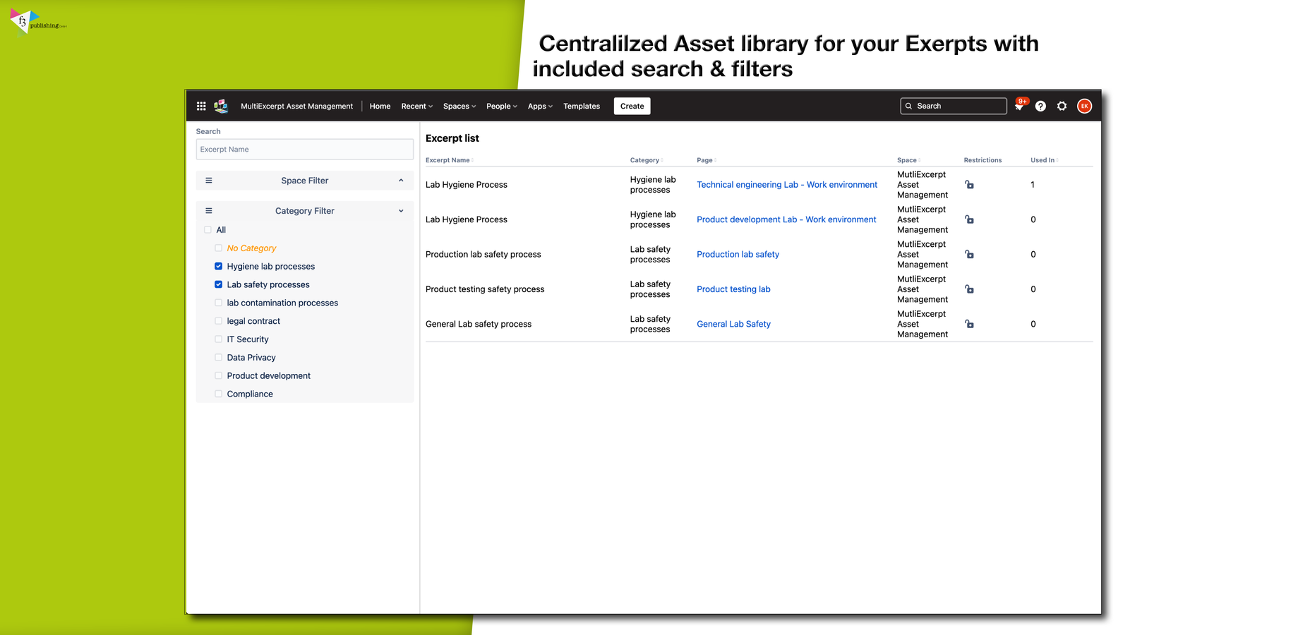 Manage assets with ease in a library