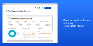 Looker Studio in Confluence