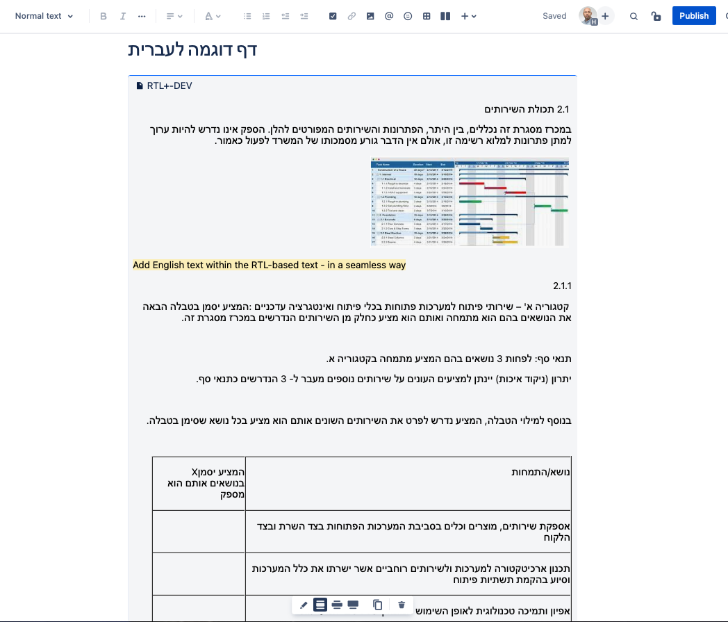 RTL page in Confluence