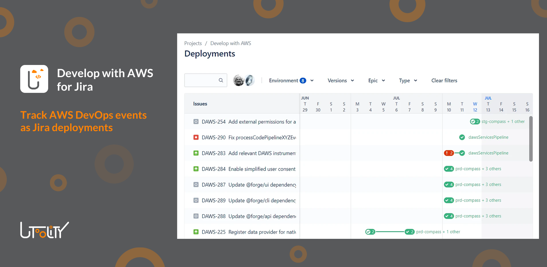 Jira deployments view with various CodePipeline deployments