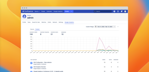 People Analytics • Content Report