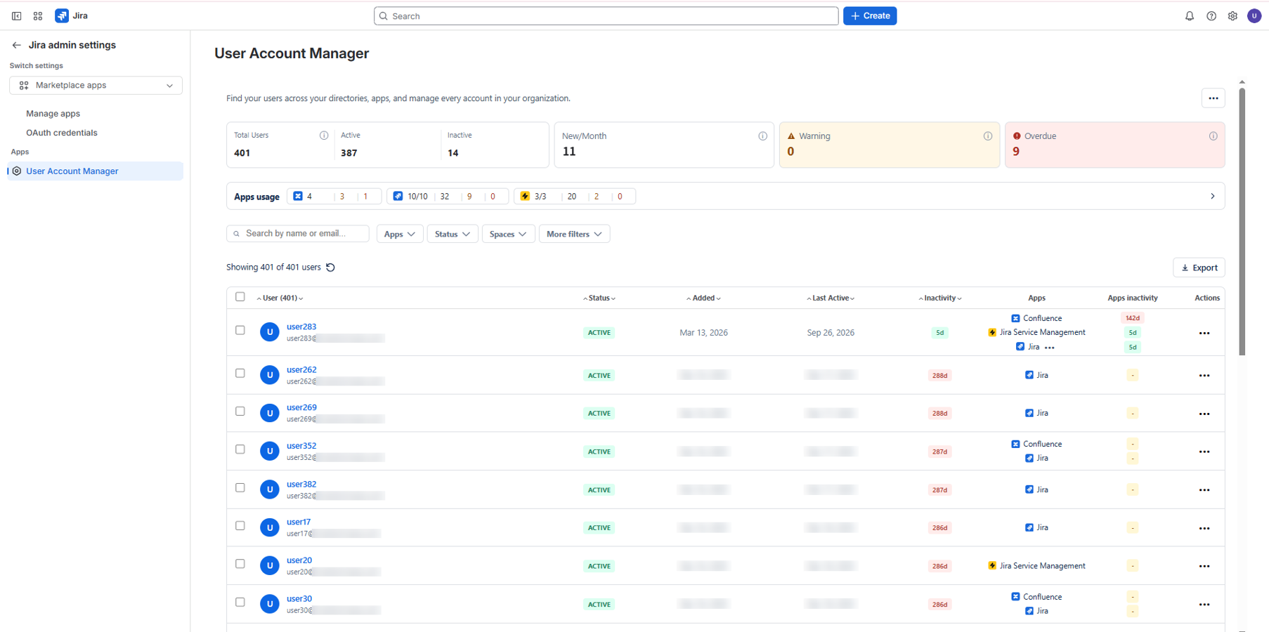 Dashboard overview showing total, active/inactive, and new users this month, inactivity warnings for 30-89 and 90+ days, and an expandable apps usage breakdown for Confluence, Jira Service Management, and Jira