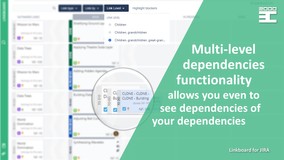 Multi-level dependencies functionality allows you even to see dependencies of your dependencies