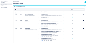 Permission Editor | Get an overview of your customfields. Search the customfield you want to grant permissions for and click on edit.