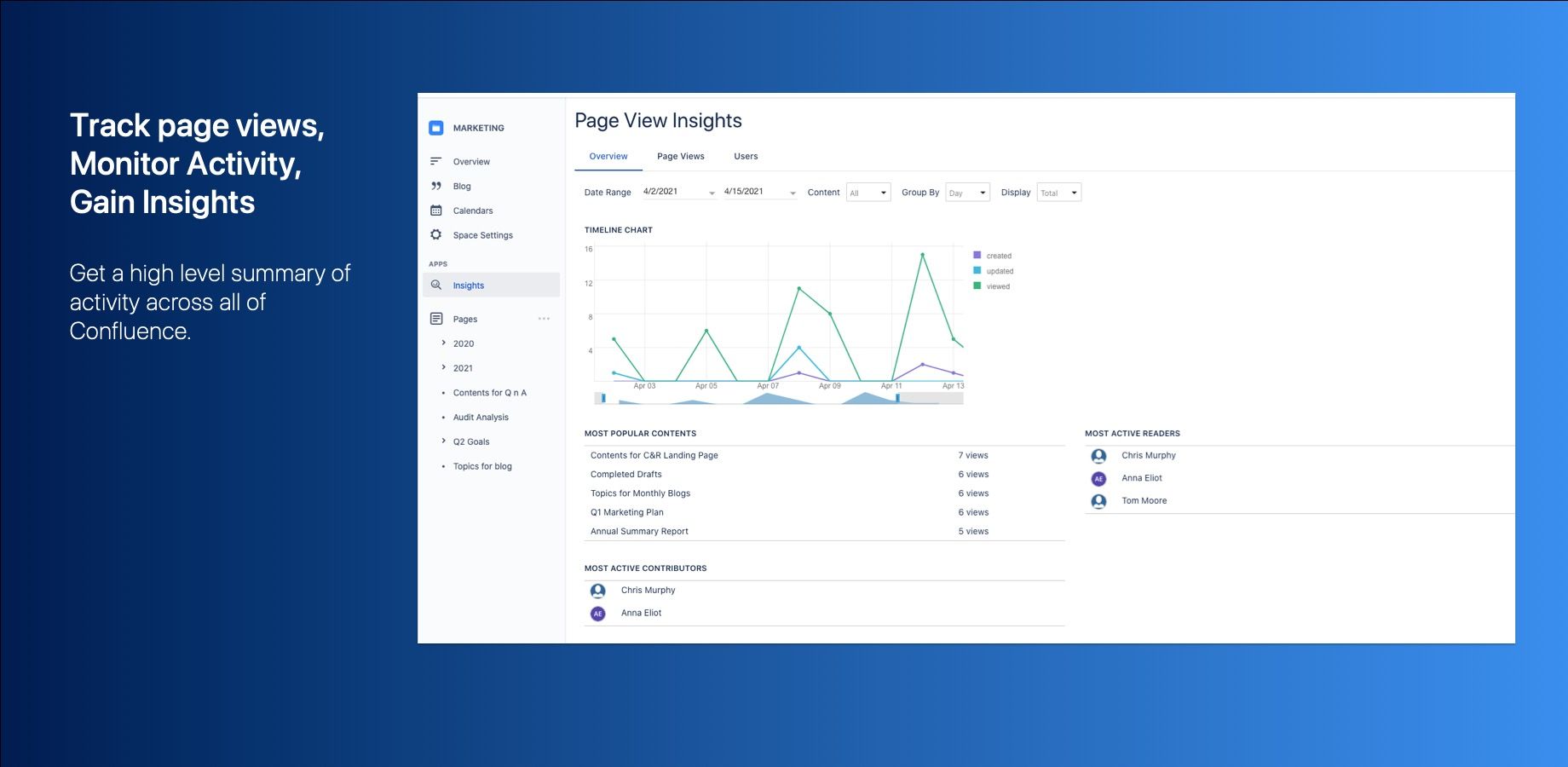 Track page views & activity
