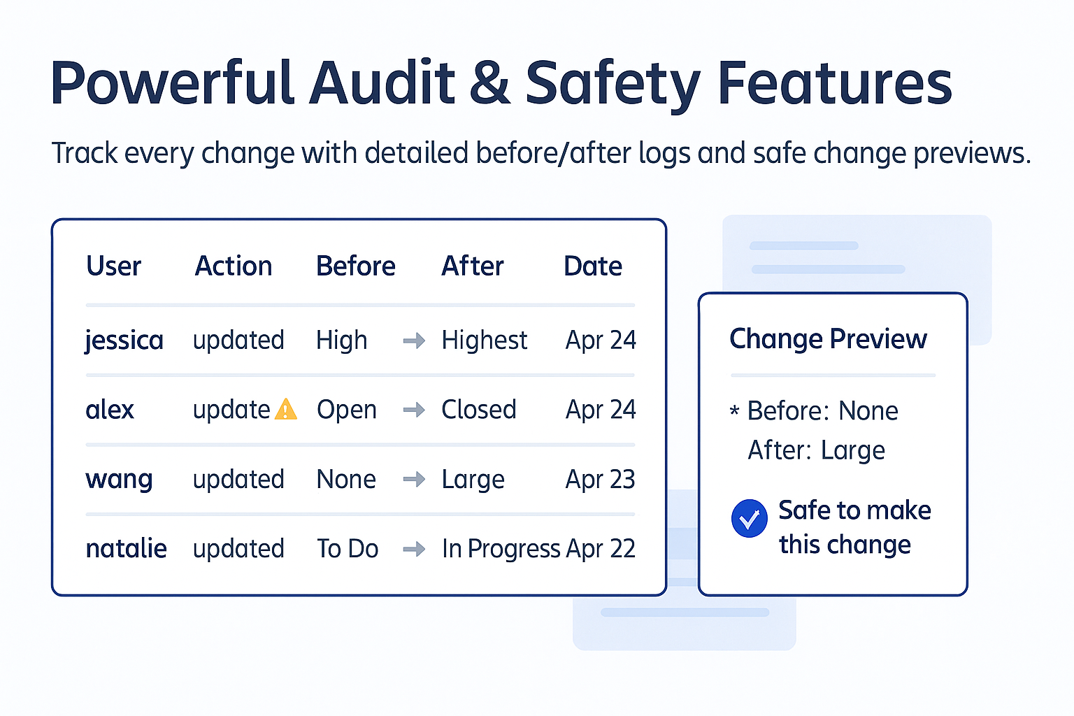 Full audit trail with detailed before/after logs and safe change previews.