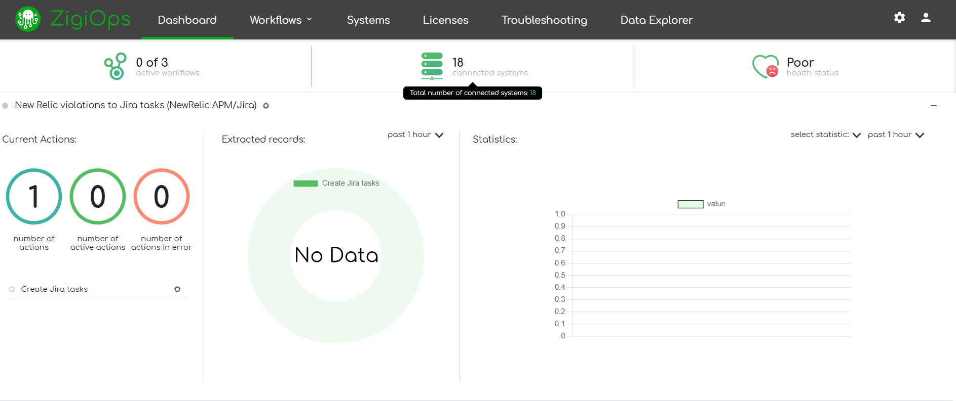 Unify, integrate, and access data from multiple sources, without replicating it. Minimize the risk of errors and reduce processing time.