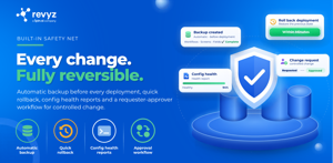Every deployment is backed up automatically, so any change can be undone with one-click rollback. Config health reports catch issues early, while a requester-approver workflow keeps every change controlled and auditable.