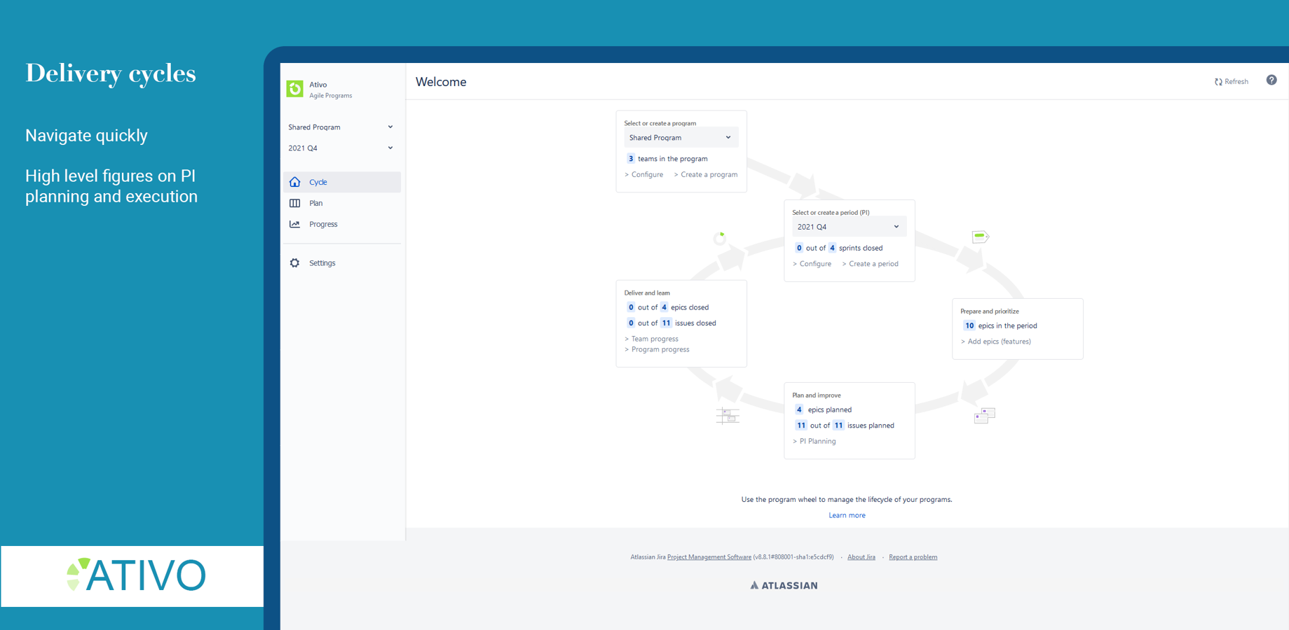 Overview screen with quick navigation buttons to prepare, plan and deliver a program increment.