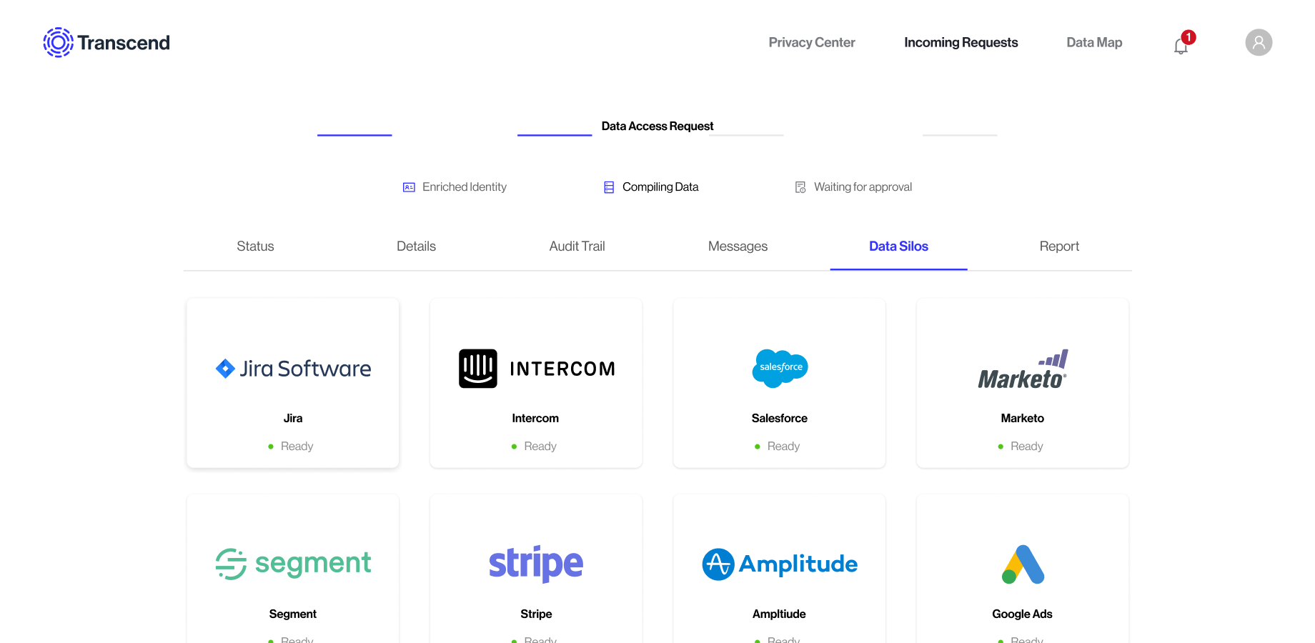Automatically fulfill data privacy requests from your users in Jira