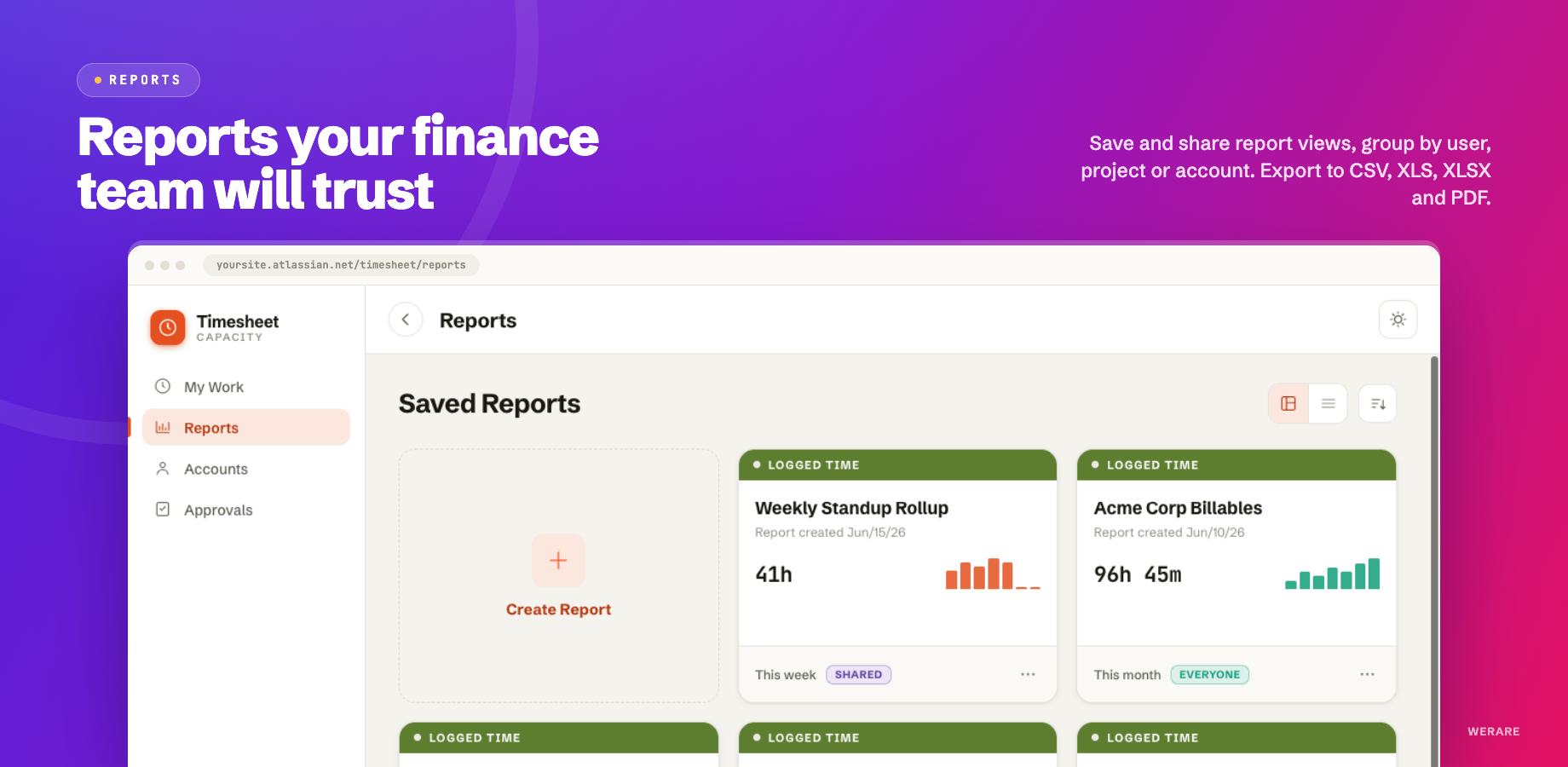 Saved Reports gallery. Each card shows total logged time, a daily trend sparkline, the report period and its share scope - Shared or Everyone. Toggle between grid and list layout.