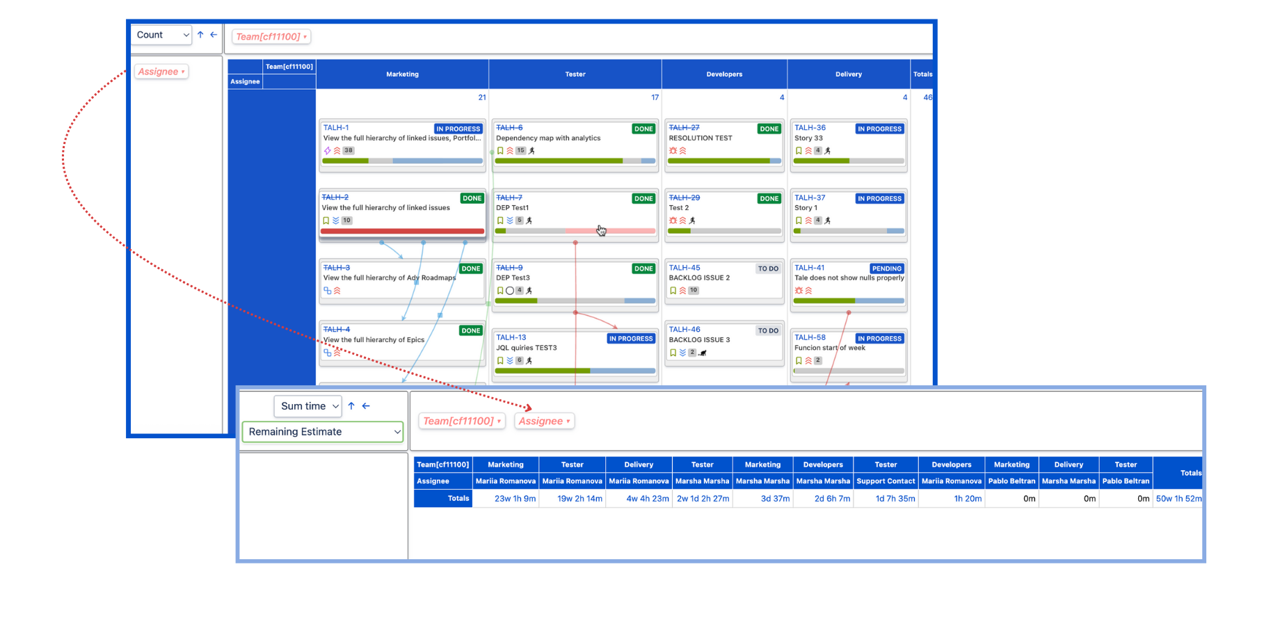 View JQL queries and their dependencies at a glance loaded into a full-featured pivot table for reporting & analytics with drag & drop and export to Excel.

...or load a hierarchy into the pivot for further insights!