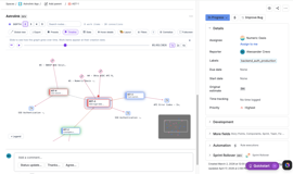 Astrolink rendered directly in the Jira issue panel — the full graph (depth, timeline, filters, layout) sits alongside Assignee, Labels, Priority and comments on AST-1. No tab-switching, no separate window.