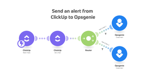 Send an alert from ClickUp to Opsgenie.