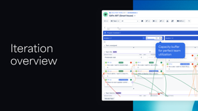  Iteration overview