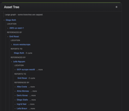 Asset Tree. up to 4 layers.
inbound &/OR outbound references
