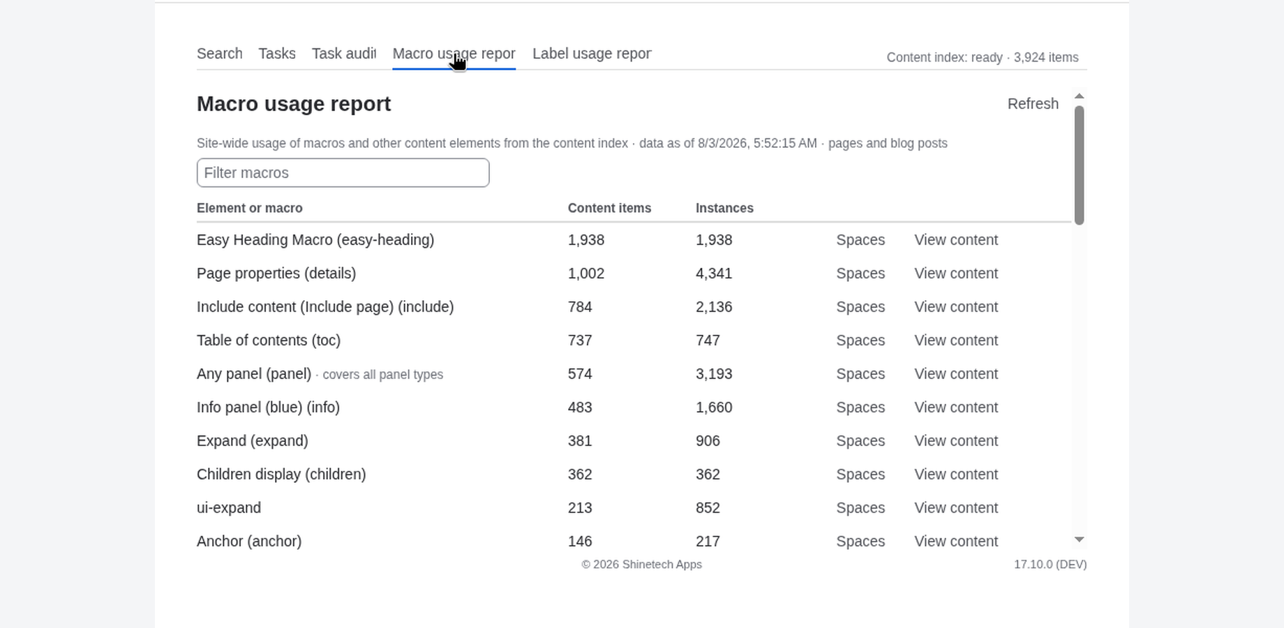 acro usage report: site-wide counts with a space breakdown and a jump back to Search.