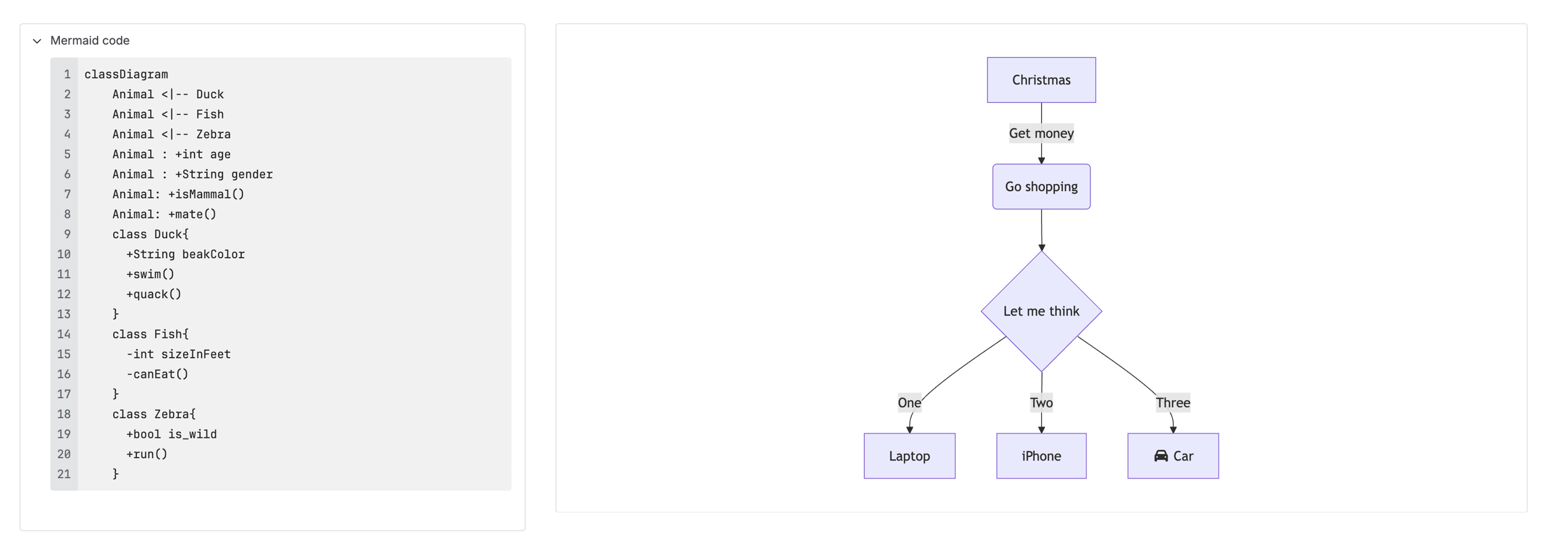 Code block with diagram side-by-side