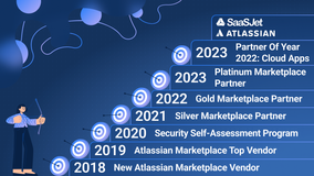 SaaSJet is the Platinum Marketplace Partner and has received the Atlassian Partner of the Year 2022 Award -  Cloud App