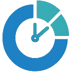 Status Time and Times