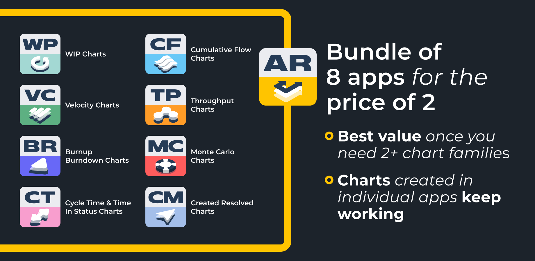 Get the full Agile reporting in one subscription