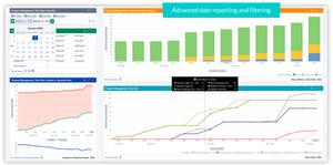 Monitor progress and trends with advanced charts & filters based on date fields.