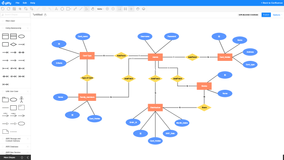 Entity Relationship Template