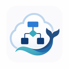 Mermaid Macros for Confluence
