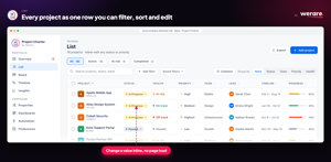 Every project as one row: status, health, priority, team, lead, timeline and progress. Filter tabs, saved filters, column picker and grouping sit above the table. Status and priority edit inline, with no page load.