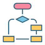 EliteSoft Mermaid Charts and Diagrams