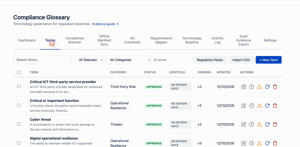 Controlled glossary in Confluence: approved terms with versions, categories and lifecycle status.