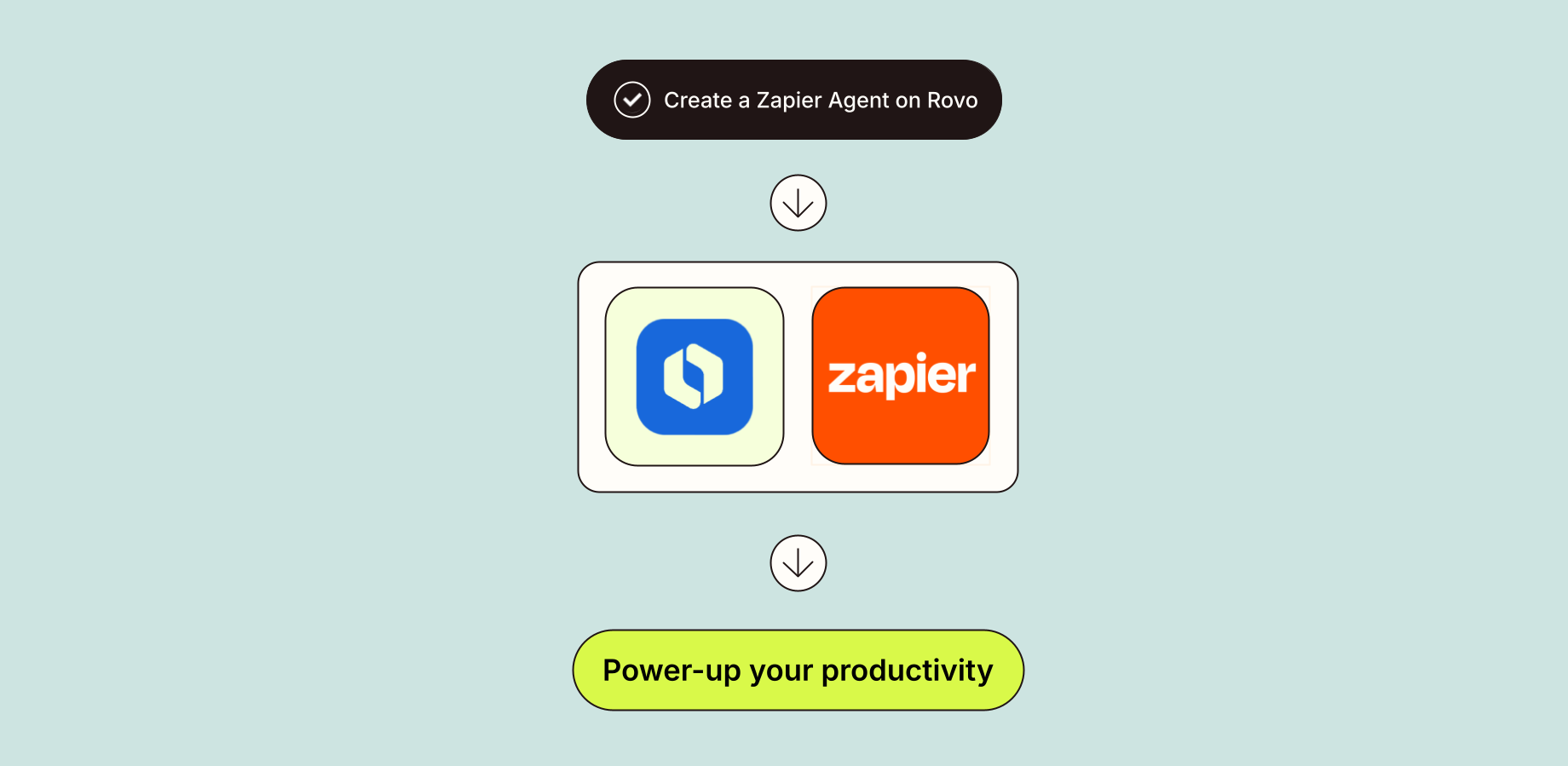 Streamline with Natural Language