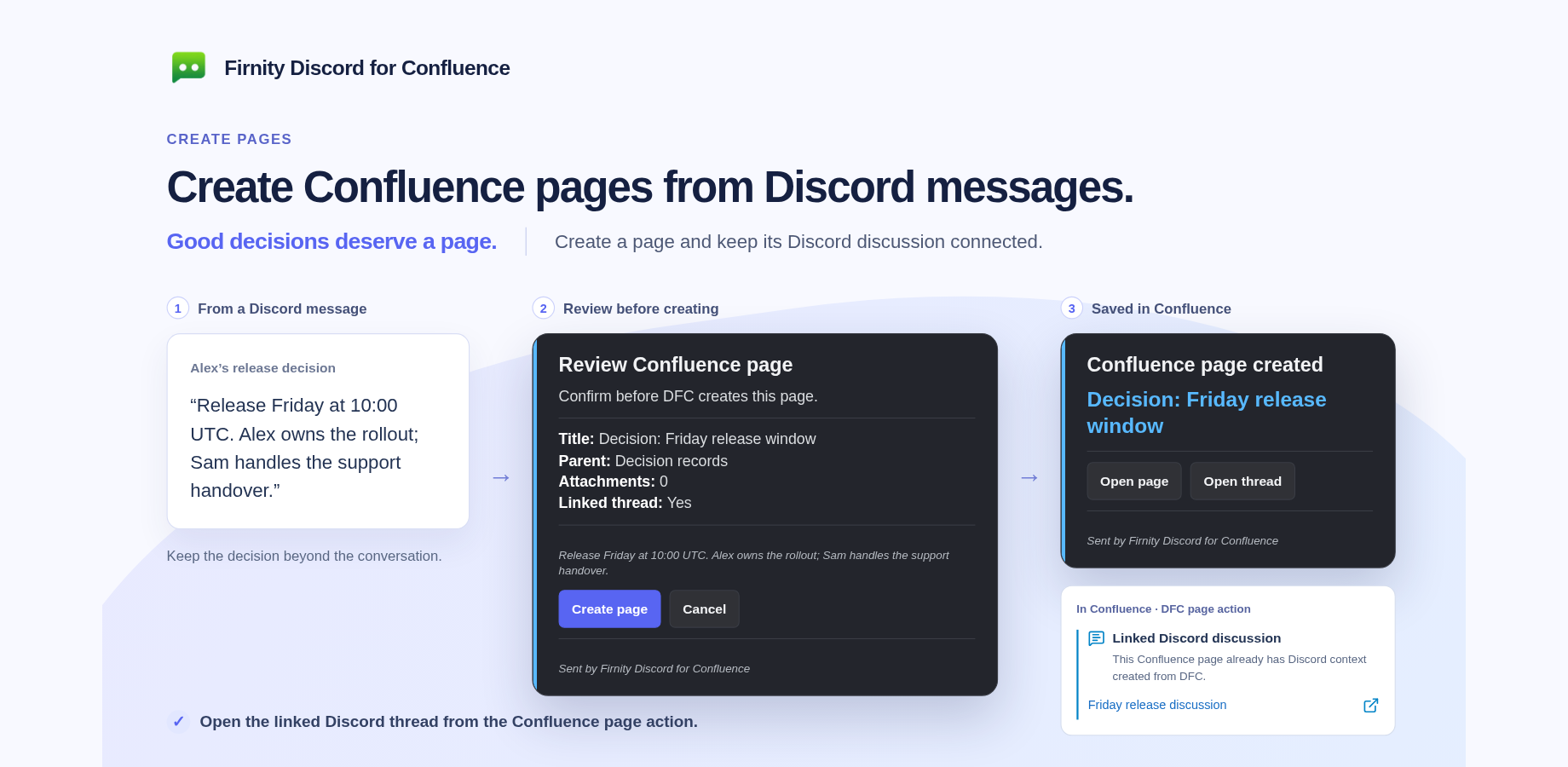 Create Confluence pages with linked Discord discussions