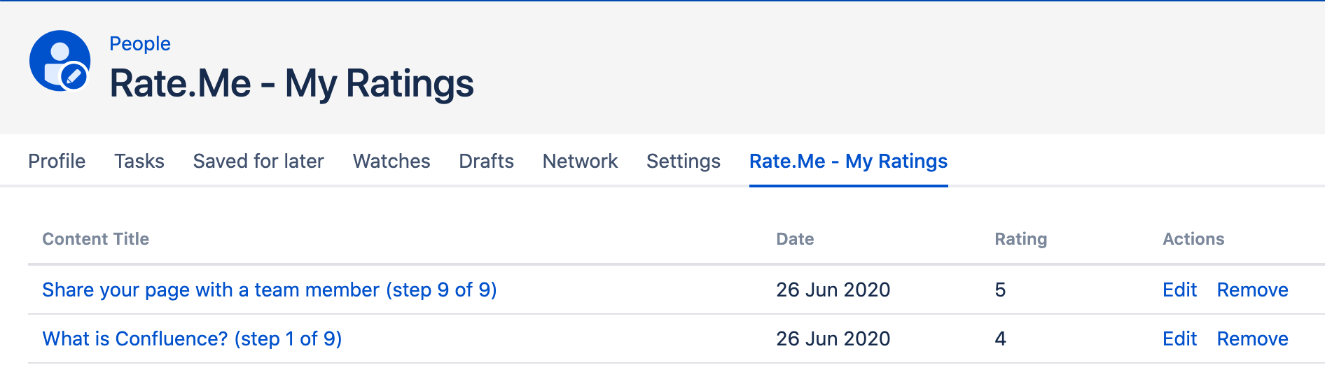 Rate.Me - My Ratings