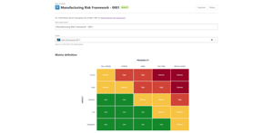 Customize the dimensions of your risk model according to your organization's standards; 4x4, 5x5, 4x3, 6x3, whatever. You can change the names of the rows and columns, and set the risk level and color for each cell.