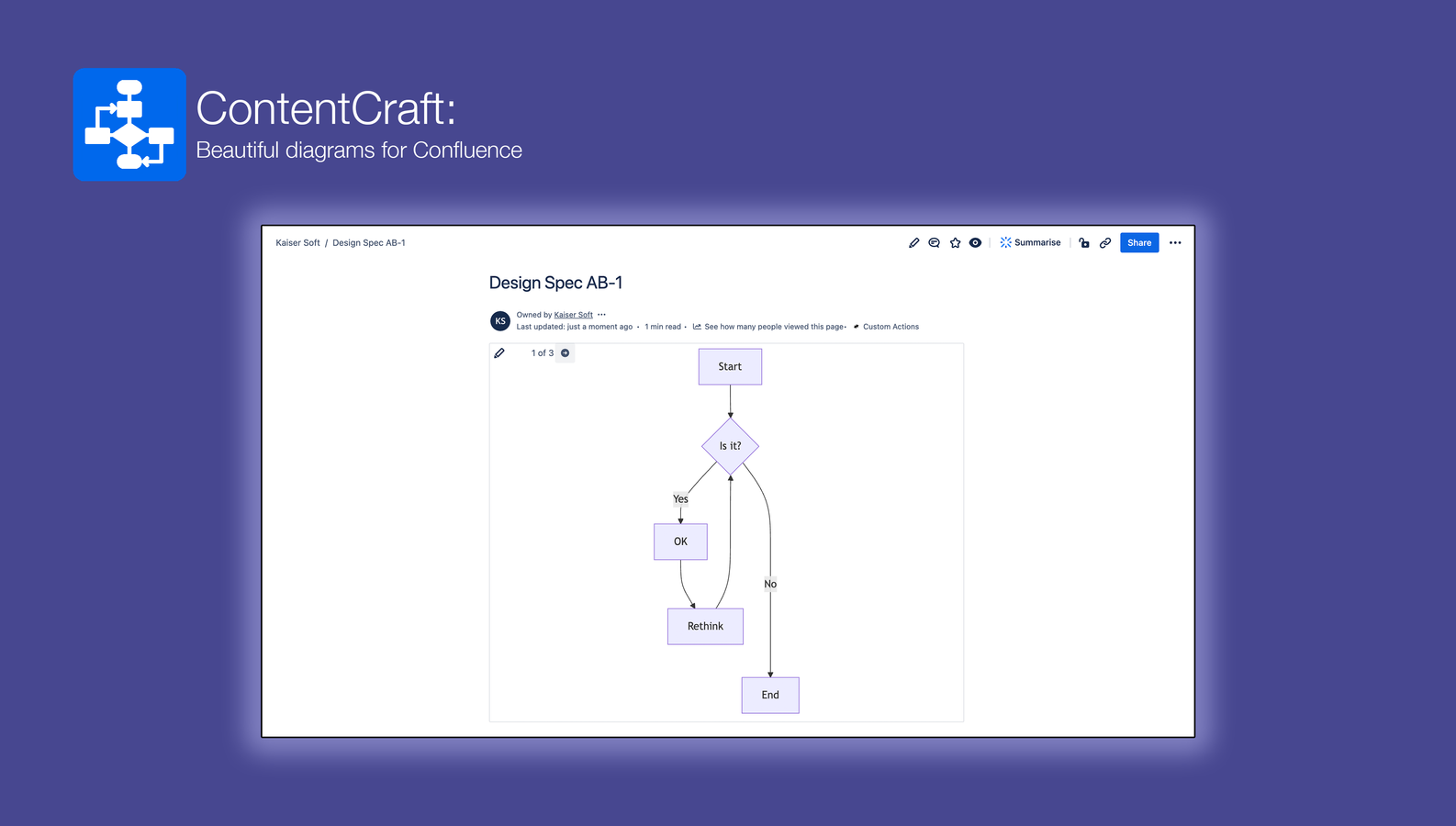 Seamlessly integrate with Confluence pages