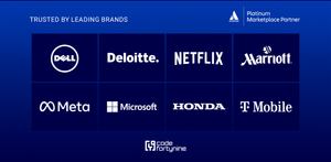 Leading brands across diverse industries and business areas trust codefortynine for its innovative solutions and commitment to security.