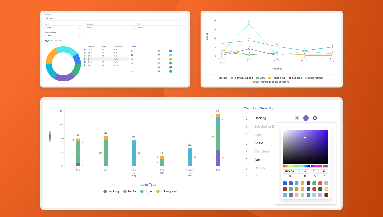 Build powerful custom charts with a JQL gadget.