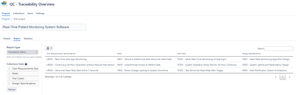 Generate a Traceability Matrix to provide stakeholders with clear progress visualization.